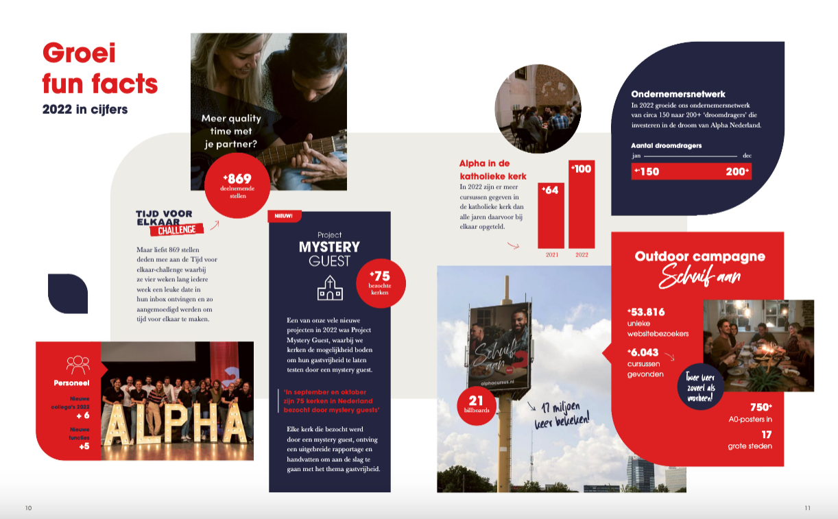 Conservalpha Life Alpha Life magazine - Studio Vierkant & Alpha Nederland